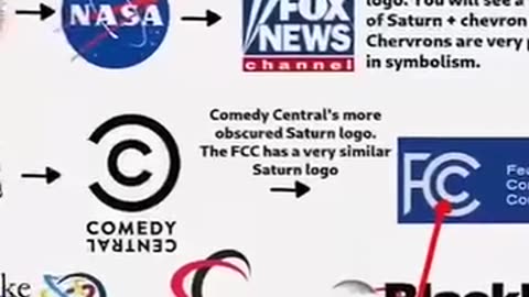 Simbolismos de Saturno