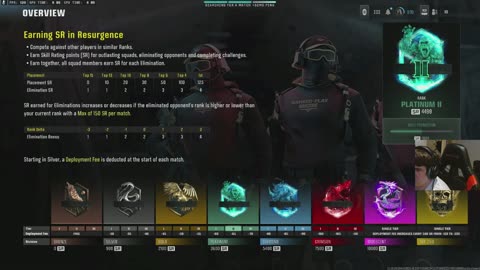 Warzone over Passion