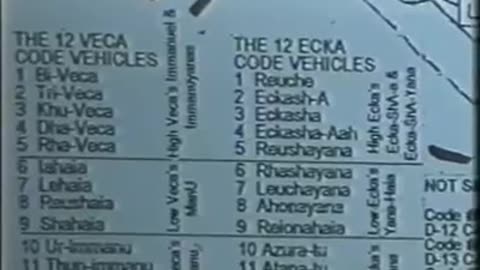 Condensed Dance DVD5