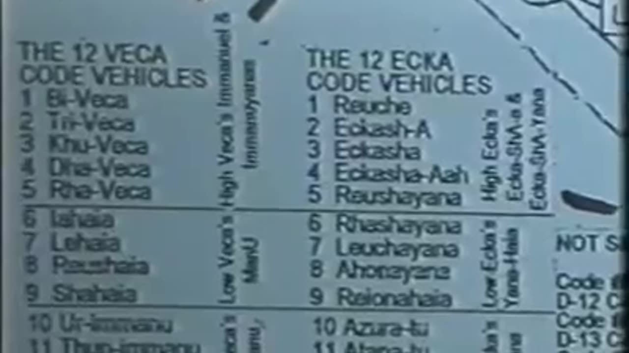 Condensed Dance DVD5