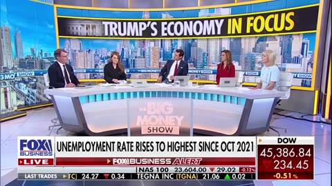"WEAK JOBS REPORT": A critical examination of the economy's next moves