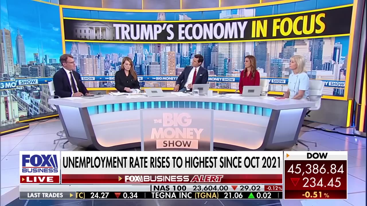 "WEAK JOBS REPORT": A critical examination of the economy's next moves