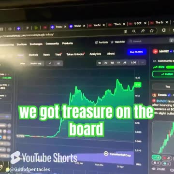 treasure magic price prediction crypto news today #fyp
