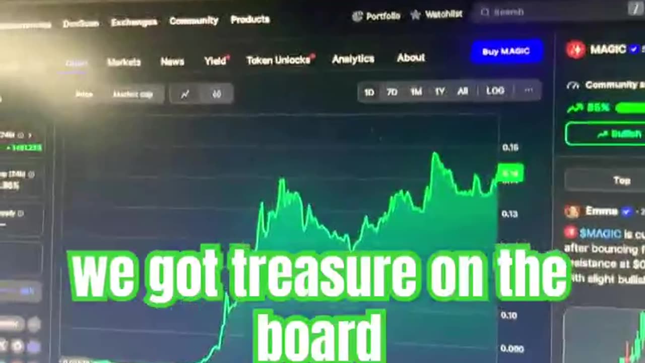 treasure magic price prediction crypto news today #fyp