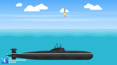 The Real Reason America’s New ‘Iron Dome’ Terrifies The World!