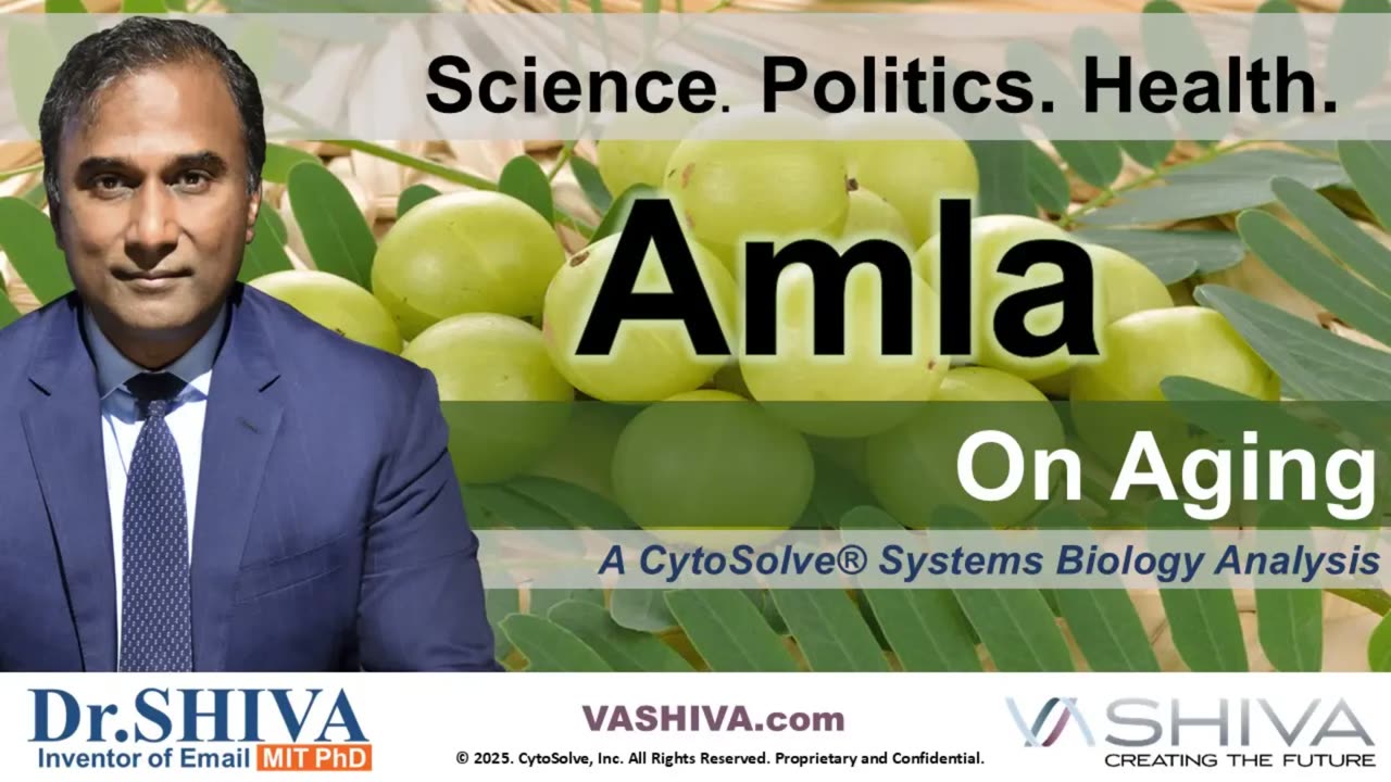 Dr.SHIVA™ LIVE: Amla on Aging @CytoSolve® Systems Analysis