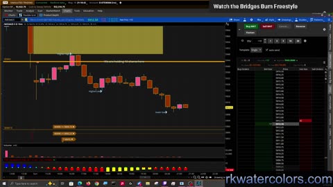 Practicing Trading high vol stocks - Fake $$$