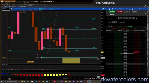 Practicing Trading high vol stocks - Fake $$$