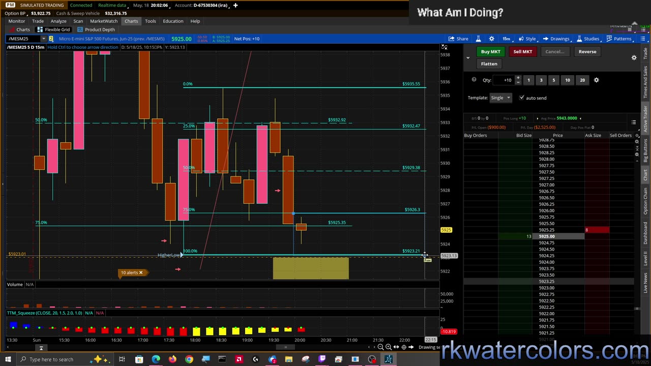 Practicing Trading high vol stocks - Fake $$$