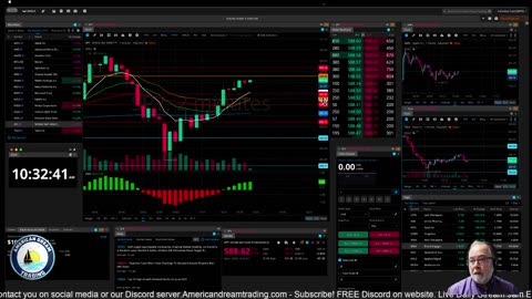 Futures Training