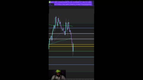 Quick $1k scalp