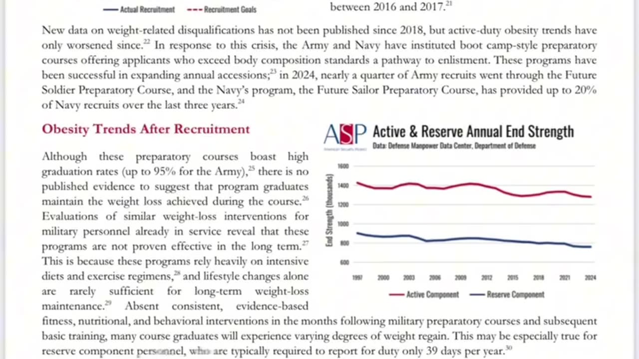 Over TWO-THIRDS of Reserve Troops Overweight, Hegseth Takes Action
