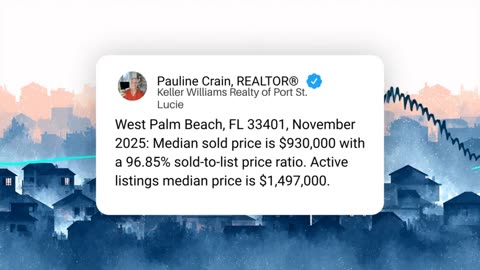 Local Market Data West Palm Beach Fl 33401