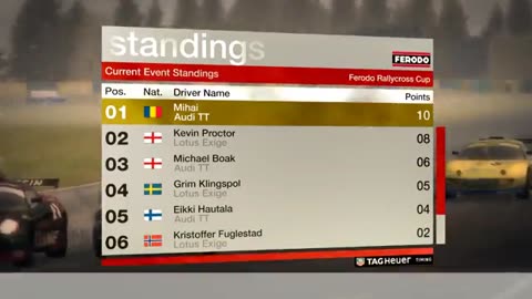 PC Longplay 523 Colin McRae Dirt part 2 of 6