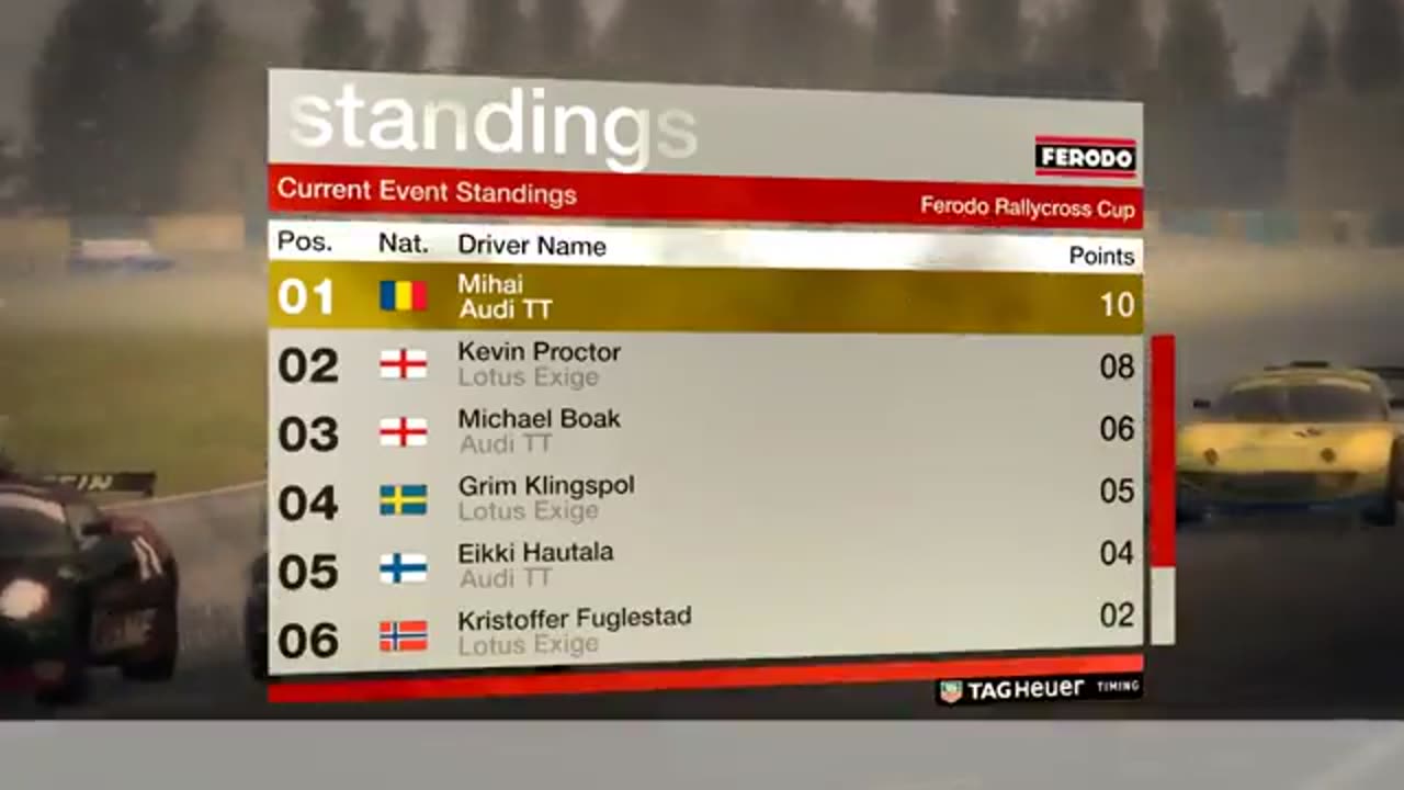 PC Longplay 523 Colin McRae Dirt part 2 of 6