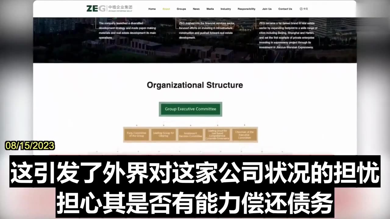 2023.08.15 Bloomberg： Zhongzhi Group Implosion