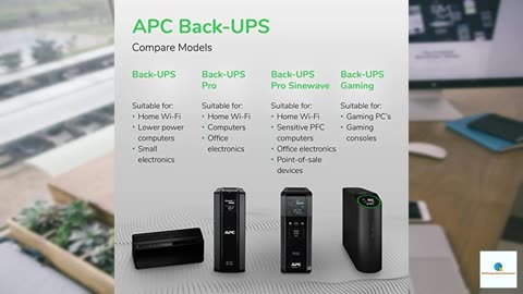 APC UPS Battery Backup and Surge Protector, 600VA/300 Watts Backup Battery Power Supply, B