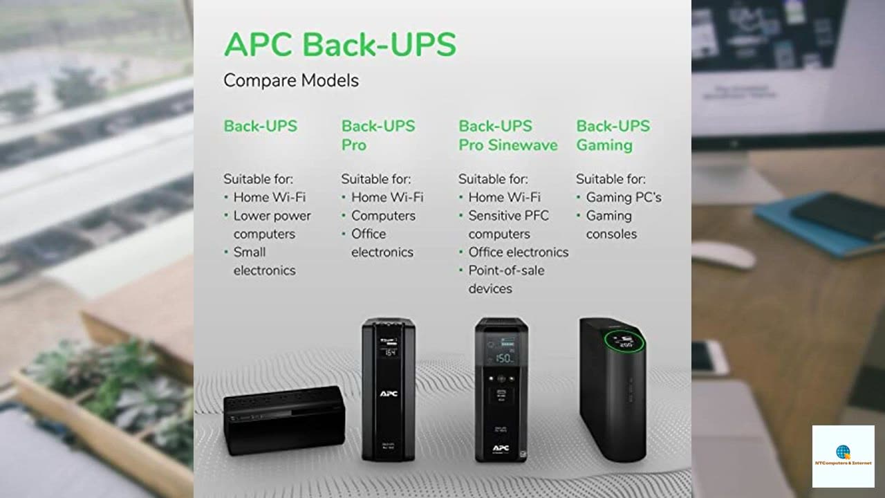 APC UPS Battery Backup and Surge Protector, 600VA/300 Watts Backup Battery Power Supply, B