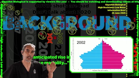 Gigaohm Biological High Resistance Low Noise Information Brief