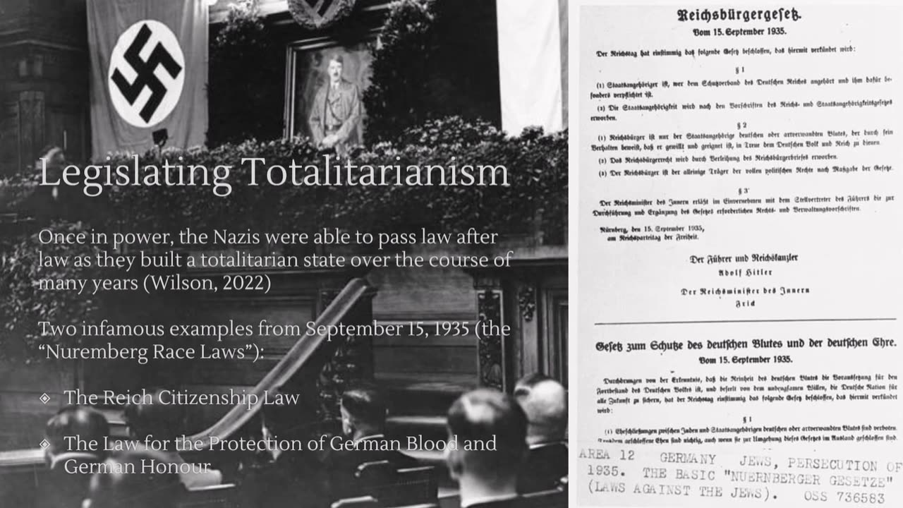 Echoes of the Third Reich: Part 1 | Professor David A Hughes