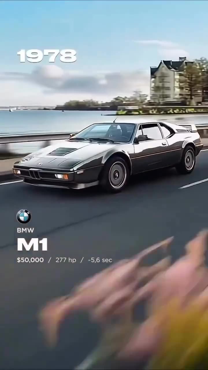 Evolution Of Bmw 1927 2025 A Journey Through Nearly 100 Years Of