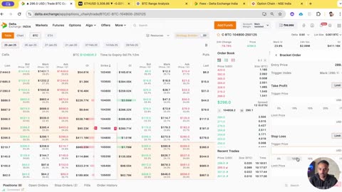 Crypto Option Trading Strategy | Crypto Trading For Beginners | Delta Exchange India