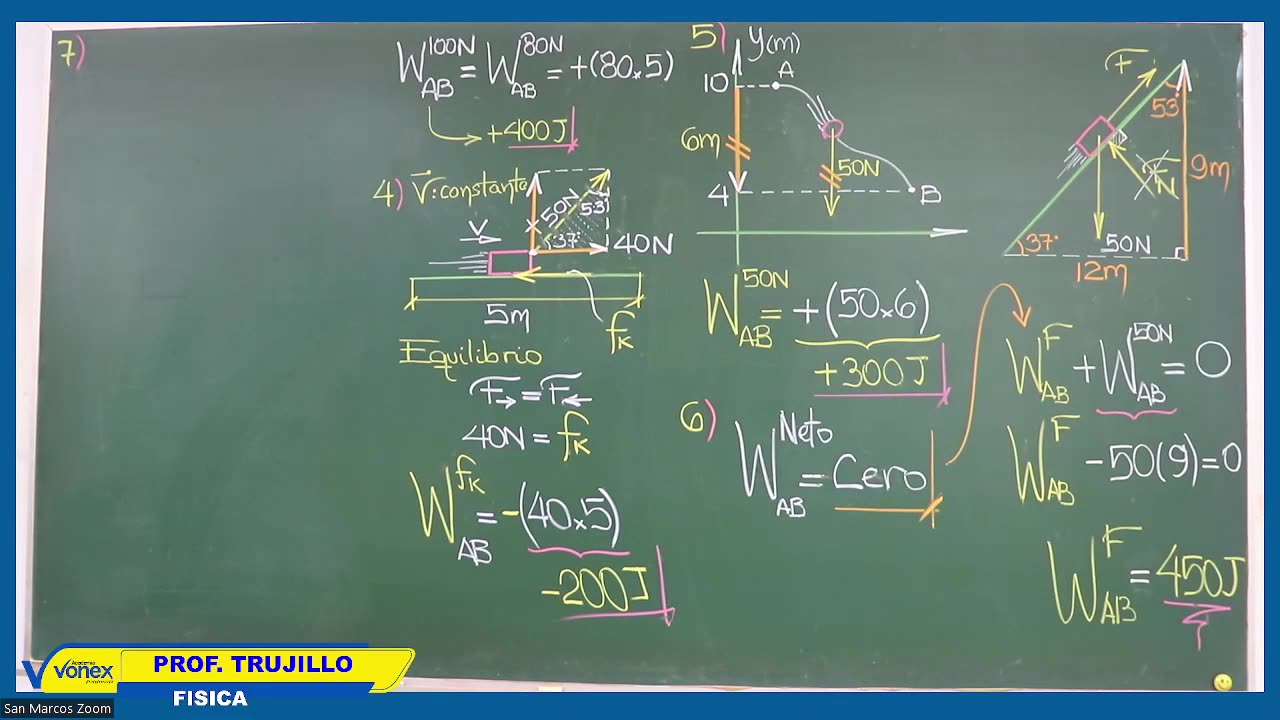 VONEX SEMESTRAL 2024 | Semana 06 | Física S1