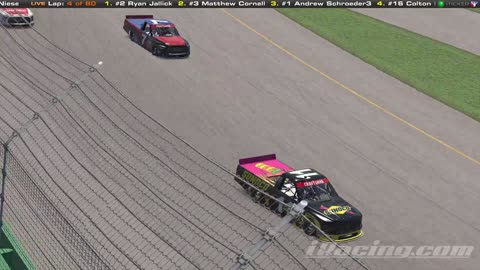 Iracing C Open Trucks Kentucky