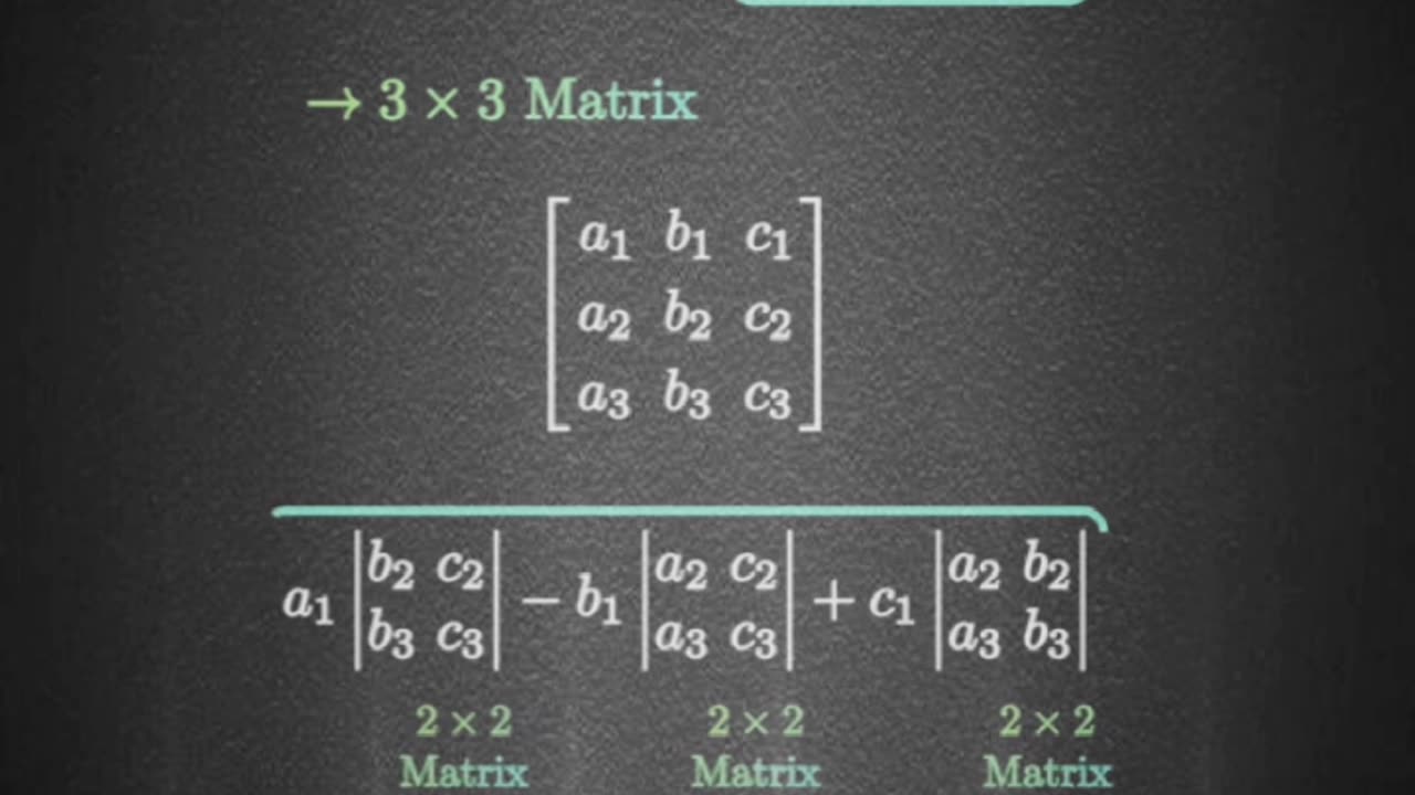 How Matrix multiplication 3x3