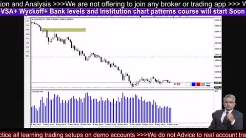 XAUUSD Live Crush Gold with BTC Hacks #crypto #BTC