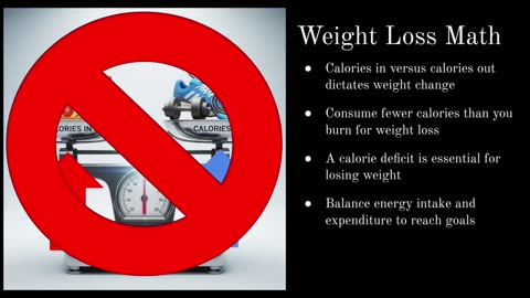 Calories In/Calories Out for Weight Loss, Doesn't Work but Still True