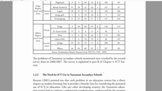 Student Work (Dissertation) | DIG5127 Part 3 DIG5127 Database-Driven Web App | Birmingham University
