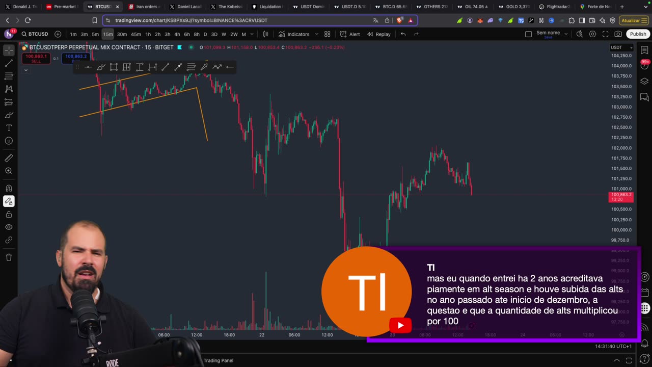 Alpha Recap