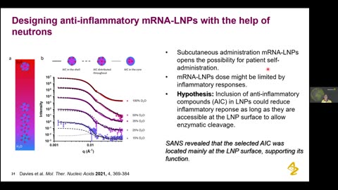 Lipid nanoparticles for mRNA delivery Speaker: Marianna Yanez Arteta, AstraZeneca. PhD school, Neutrons in Life Science and Biomaterials, hosted by LINXS on behalf of SwedNess in June 2021