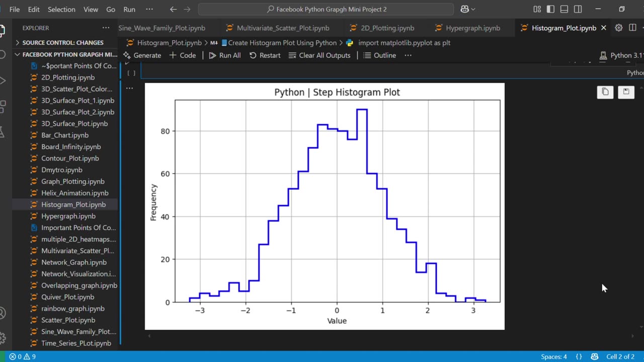 Create Beautiful Step Histograms with Python | Matplotlib Tutorial
