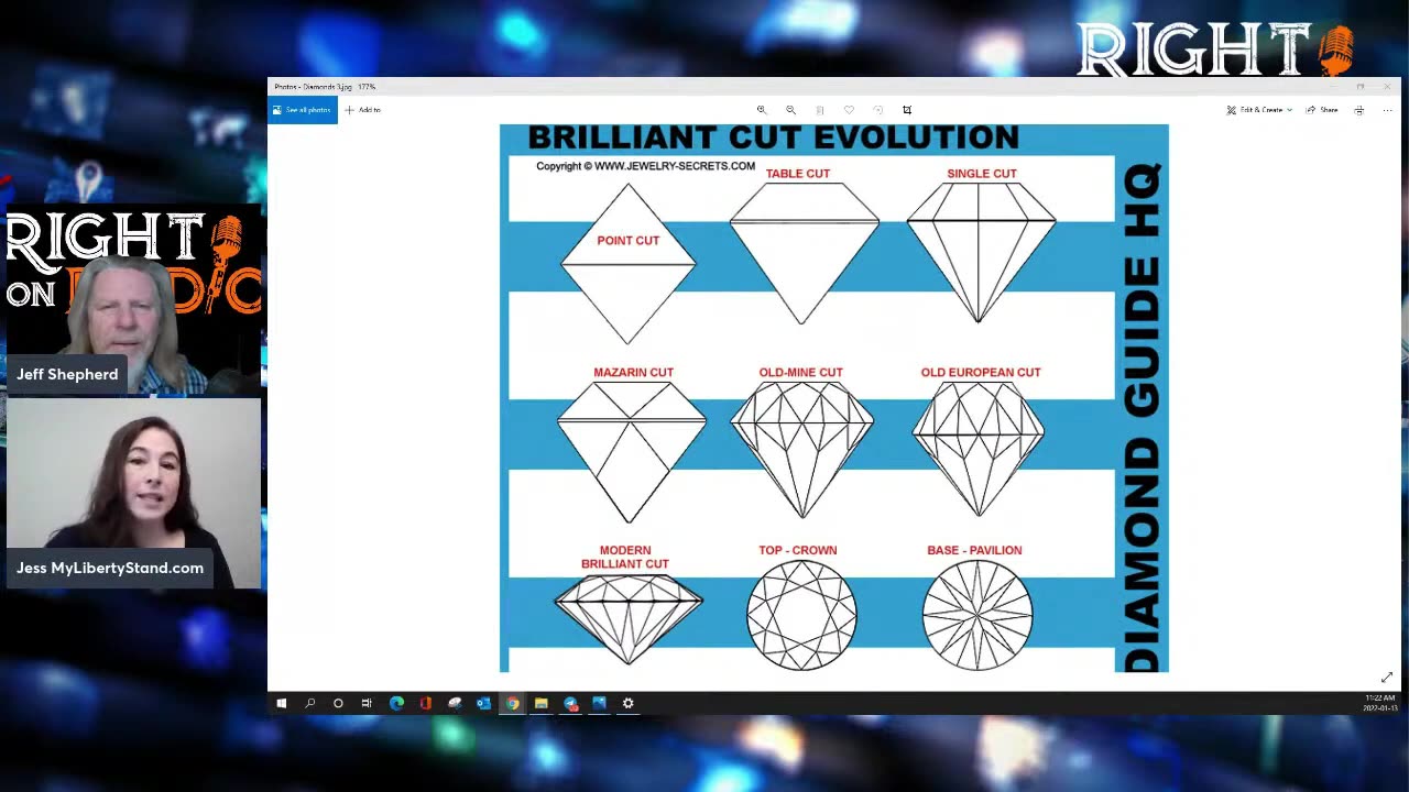 Spiritual Gates, Assets and Currency + Magick, Diamond Cuts, Equilibrium, Sacred Ground and Access Point