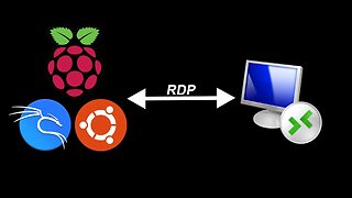 How To Access Remote Desktop For Raspberry Pi