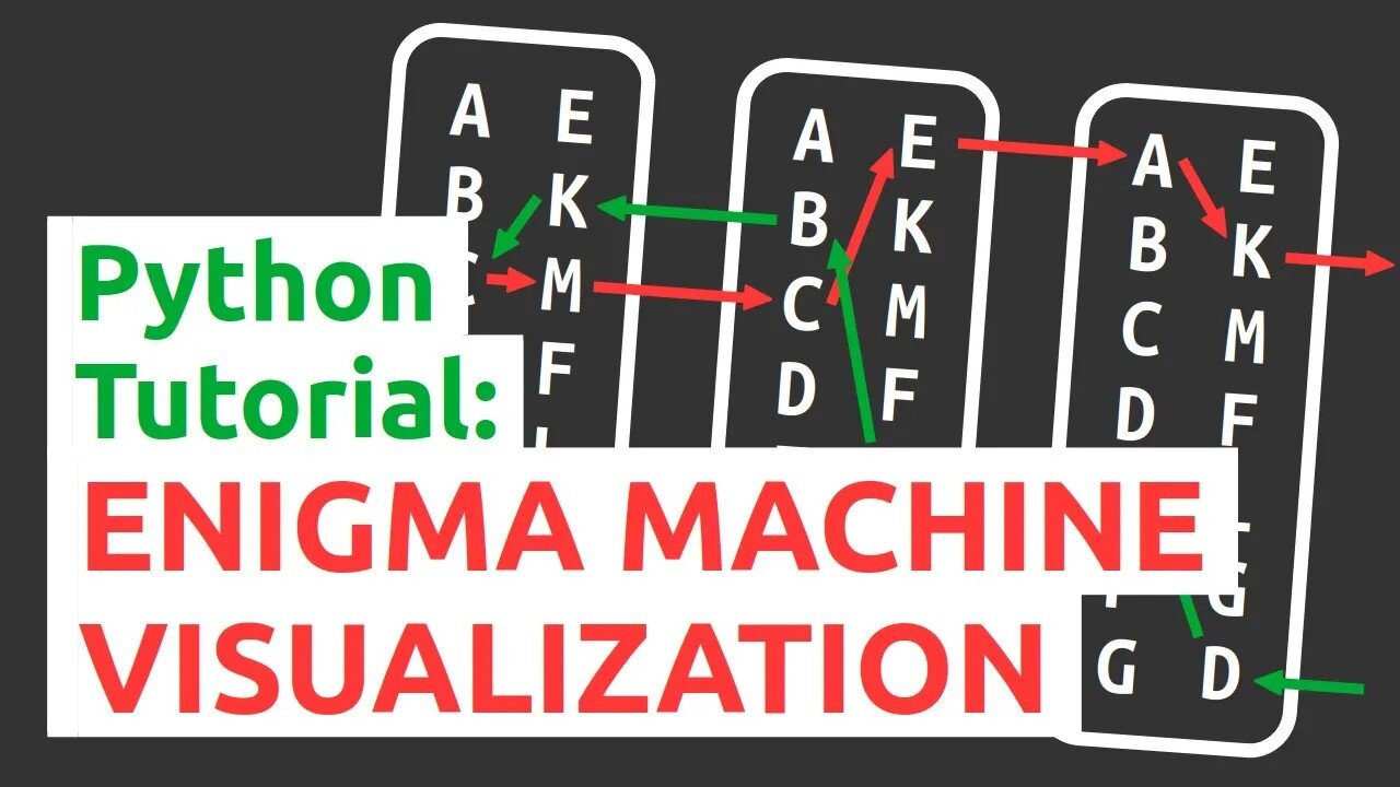 [Tbxo2OJMISY] Coding the Enigma machine - Part 3