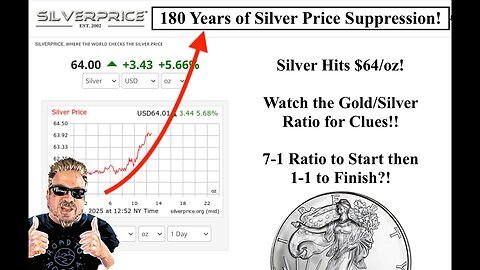 BIX WEIR - SILVER ALERT! Silver Hits $64! Watch the Gold/Silver Ratio Collapse to 7-1 and then 1-1!