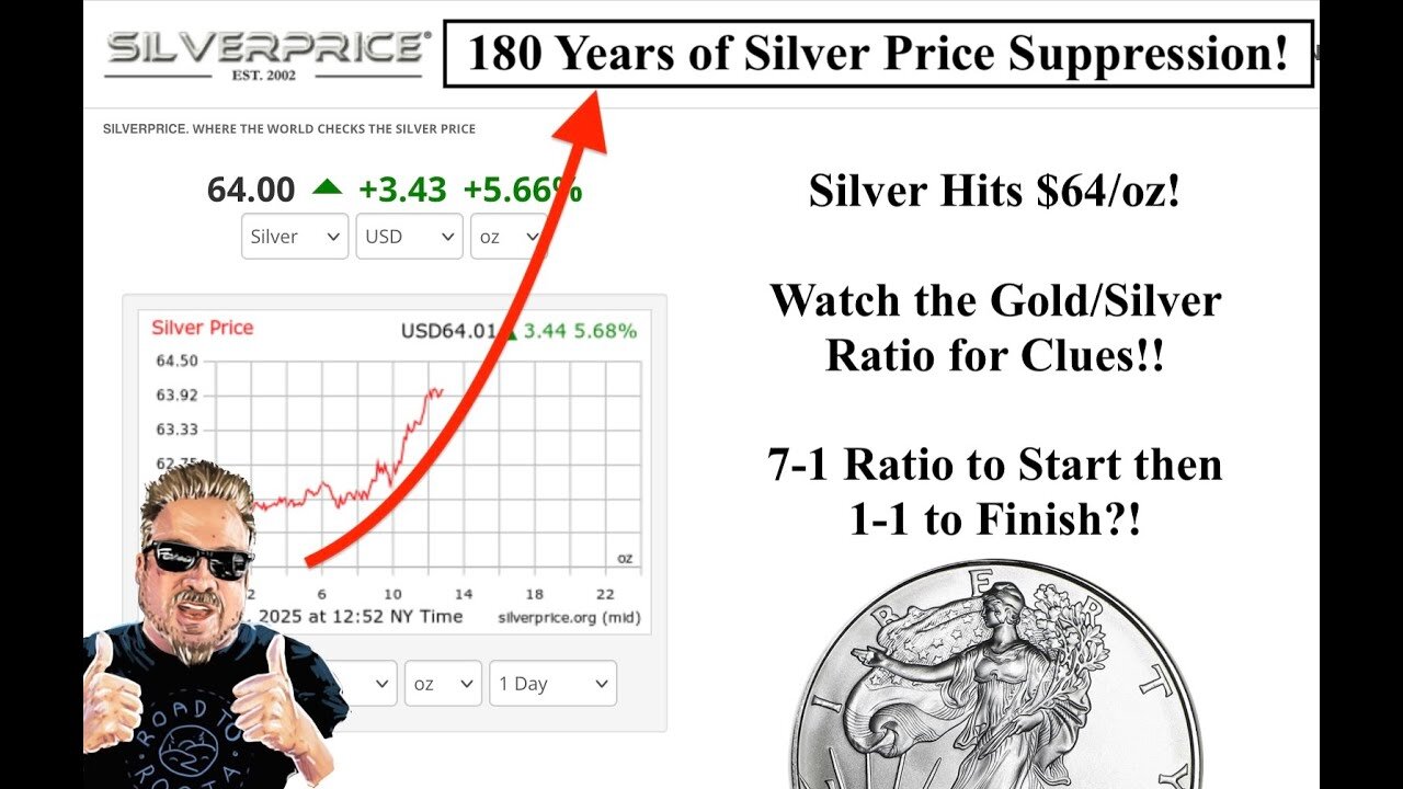 BIX WEIR - SILVER ALERT! Silver Hits $64! Watch the Gold/Silver Ratio Collapse to 7-1 and then 1-1!