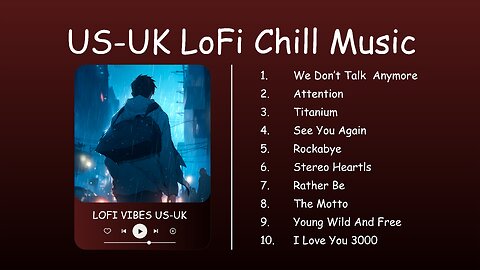 LoFi US-UK Chill Live