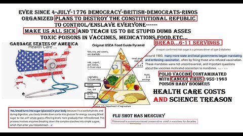 Health care costs...toxic vaccines, pharma poisons...