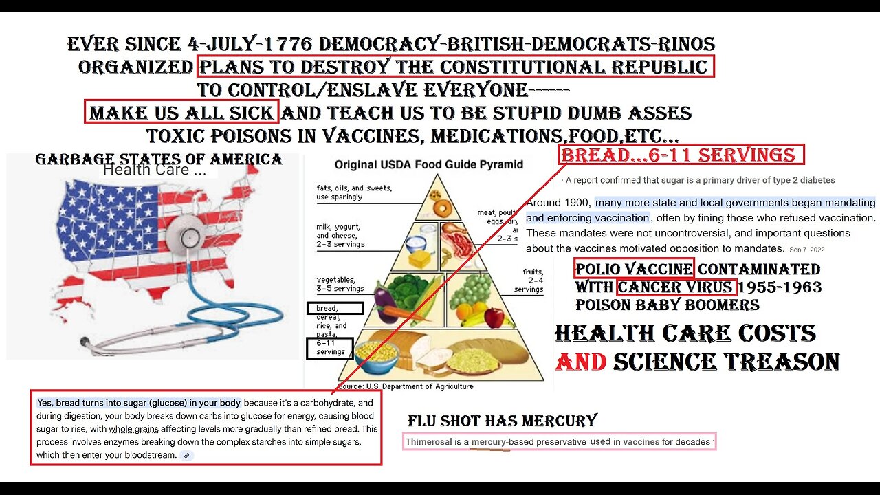Health care costs...toxic vaccines, pharma poisons...