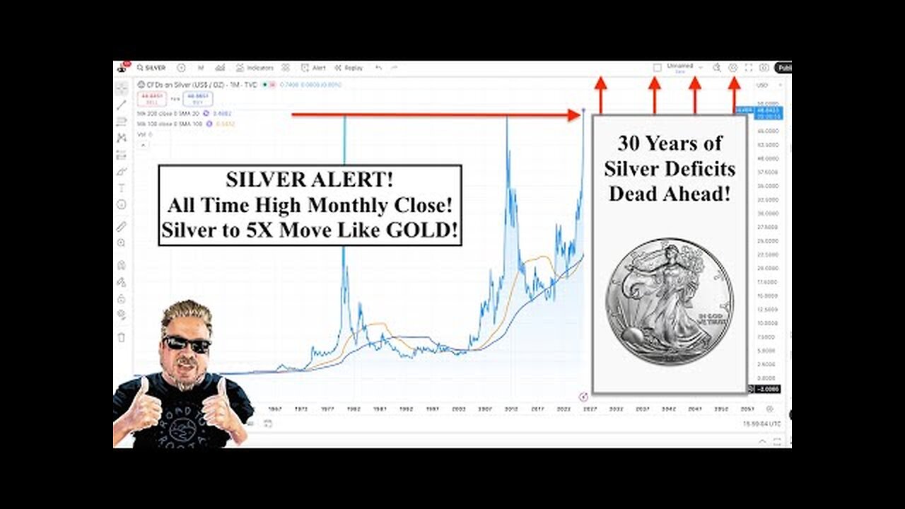 SILVER ALERT! 45 Year All Time High Monthly Close!! Now Watch Silver s 5X Move Like GOLD! (Bix Weir)