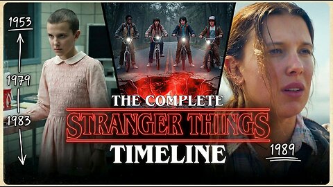 The Entire STRANGER THINGS Timeline Explained (Seasons 1-5)