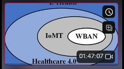 Nanonetworks Injected