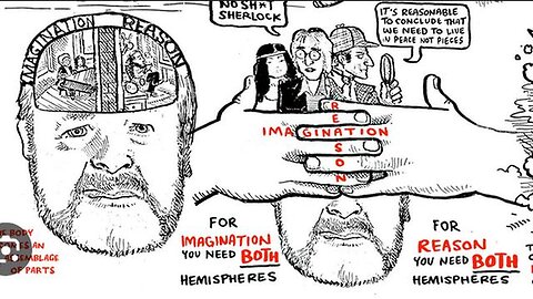 "Unlocking the Mysteries: A Journey from Left-Brain Right-Brain to Magic Metaphysics"