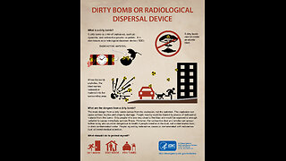Russia Building a Dirty Bomb at the ZNPP! DOJ Drops Bombs in Washington.