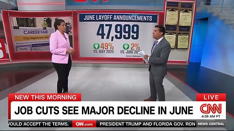 CNN Says Job Market Report Is “Better Than Feared”