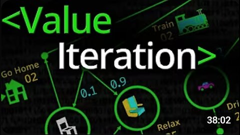🔄 Solving Markov Decision Processes with Value Iteration | Dynamic Programming Power!